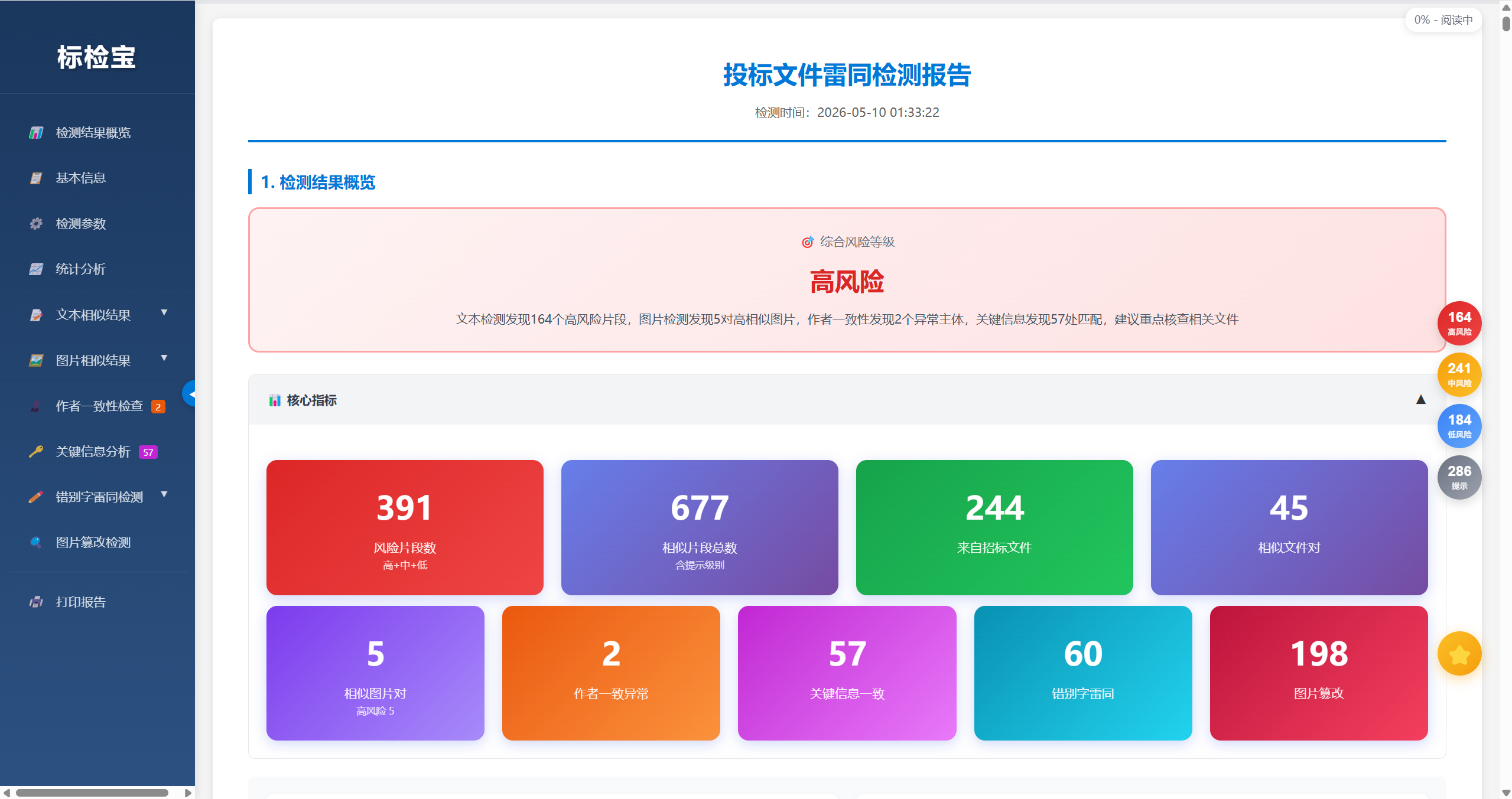 标检宝检测报告
