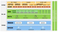 雷同证据图片缩略图