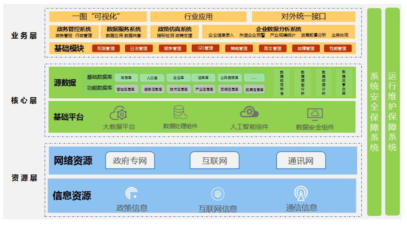 雷同证据图片缩略图