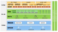 雷同证据图片缩略图