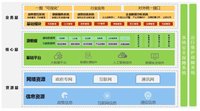 雷同证据图片缩略图